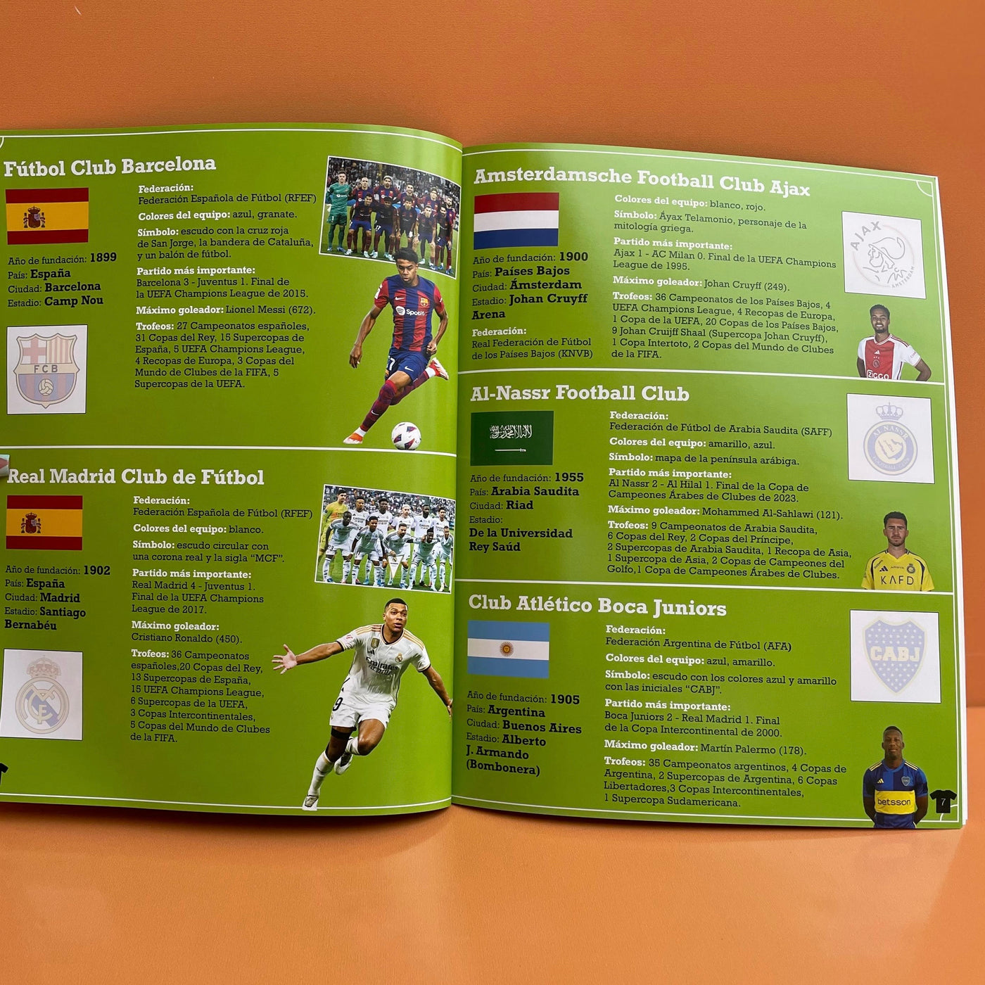 Equipos de fútbol