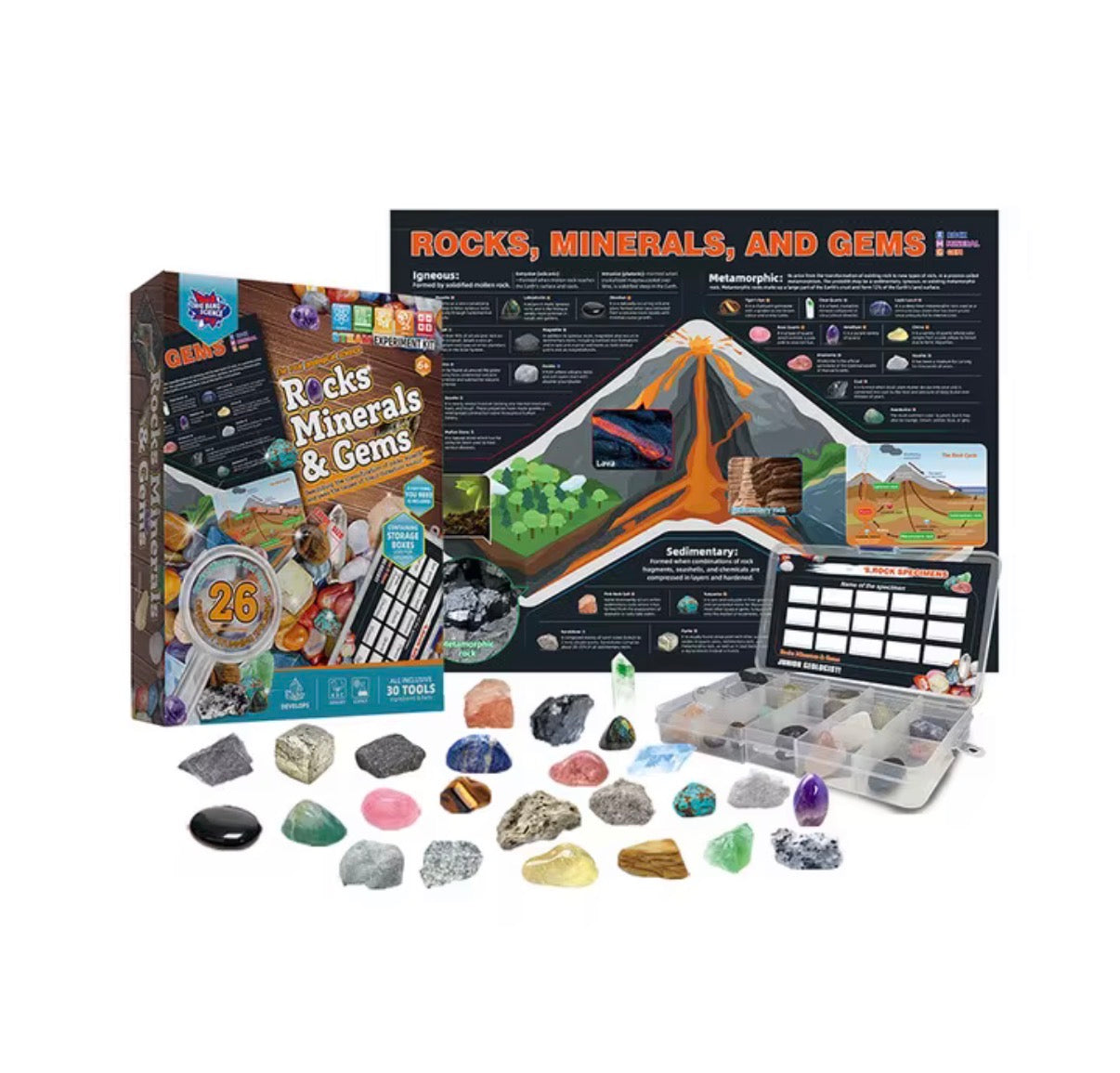 Rocks, Minerals and Gems