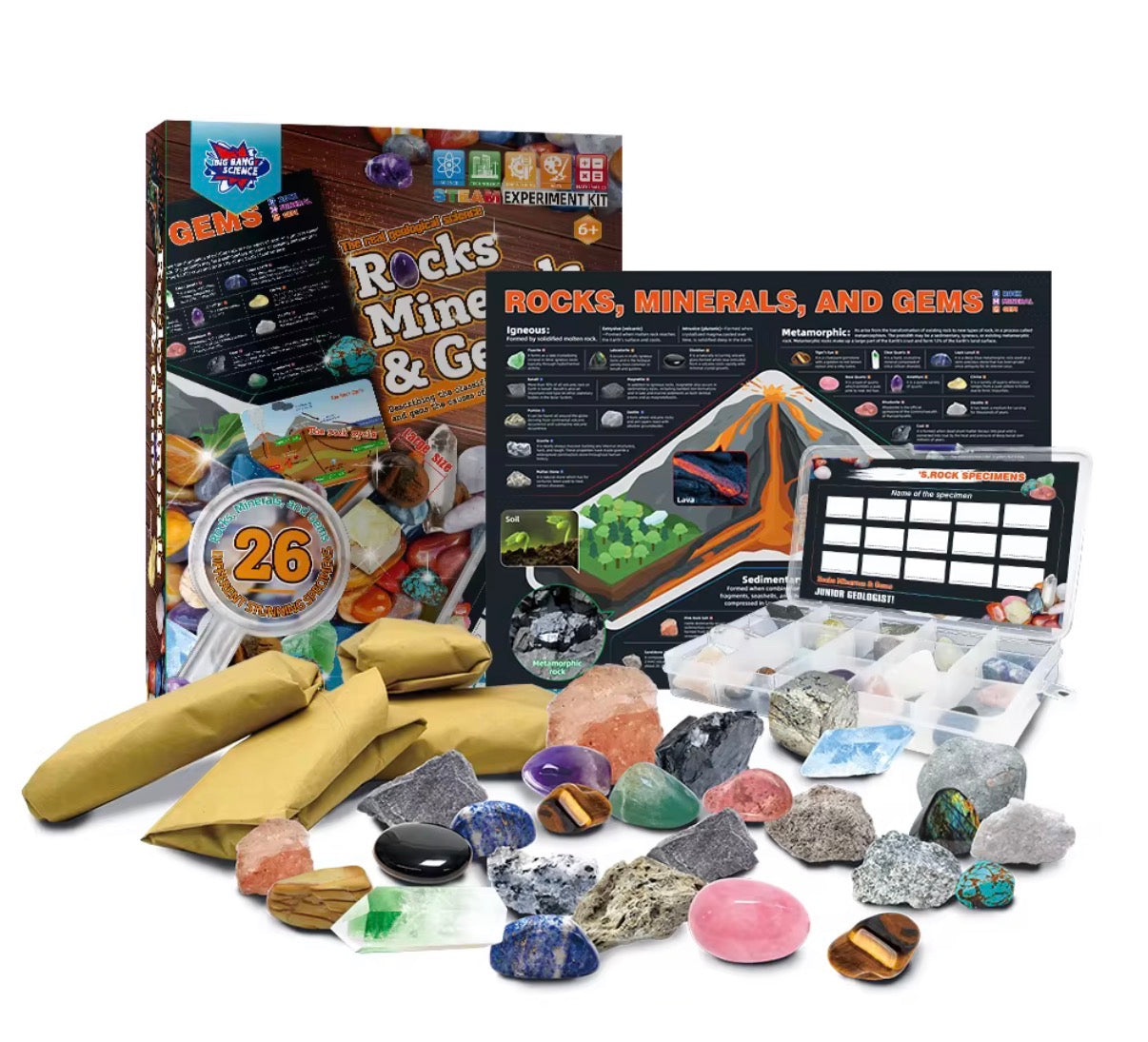 Rocks, Minerals and Gems