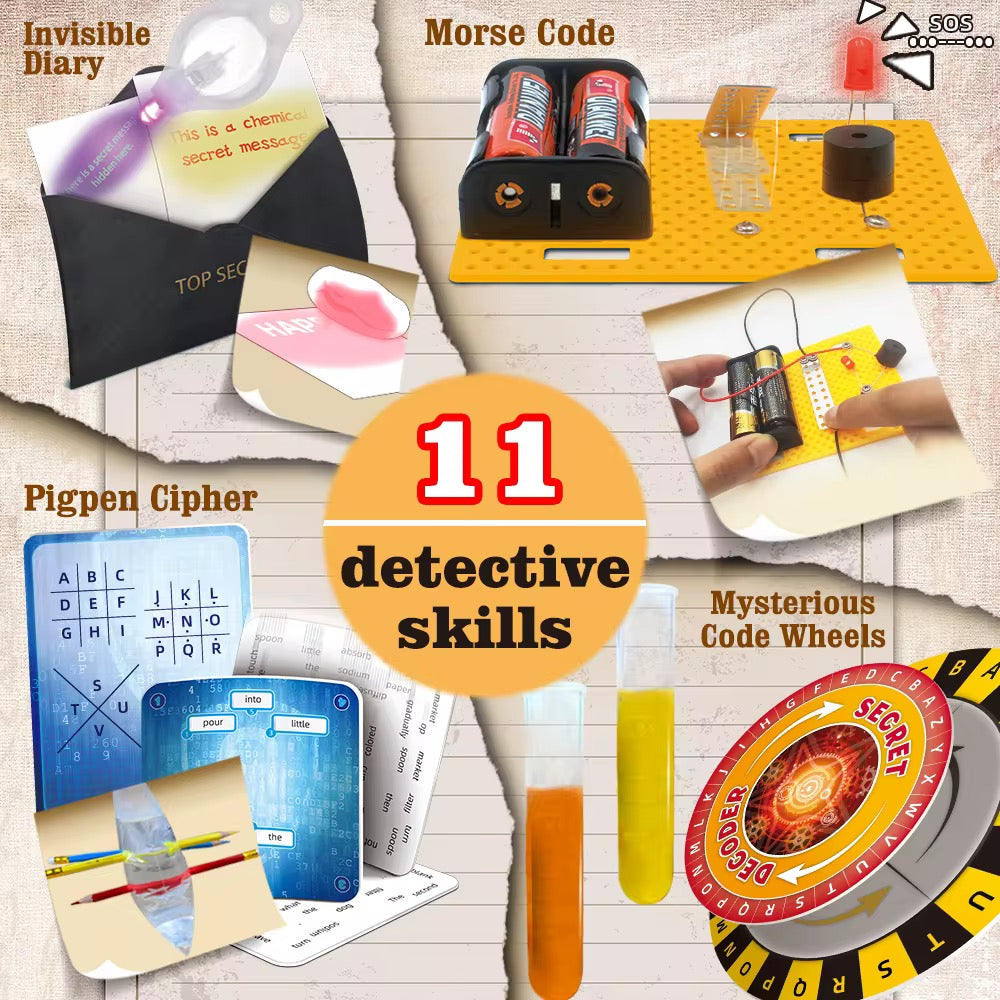 Detective Training Camp